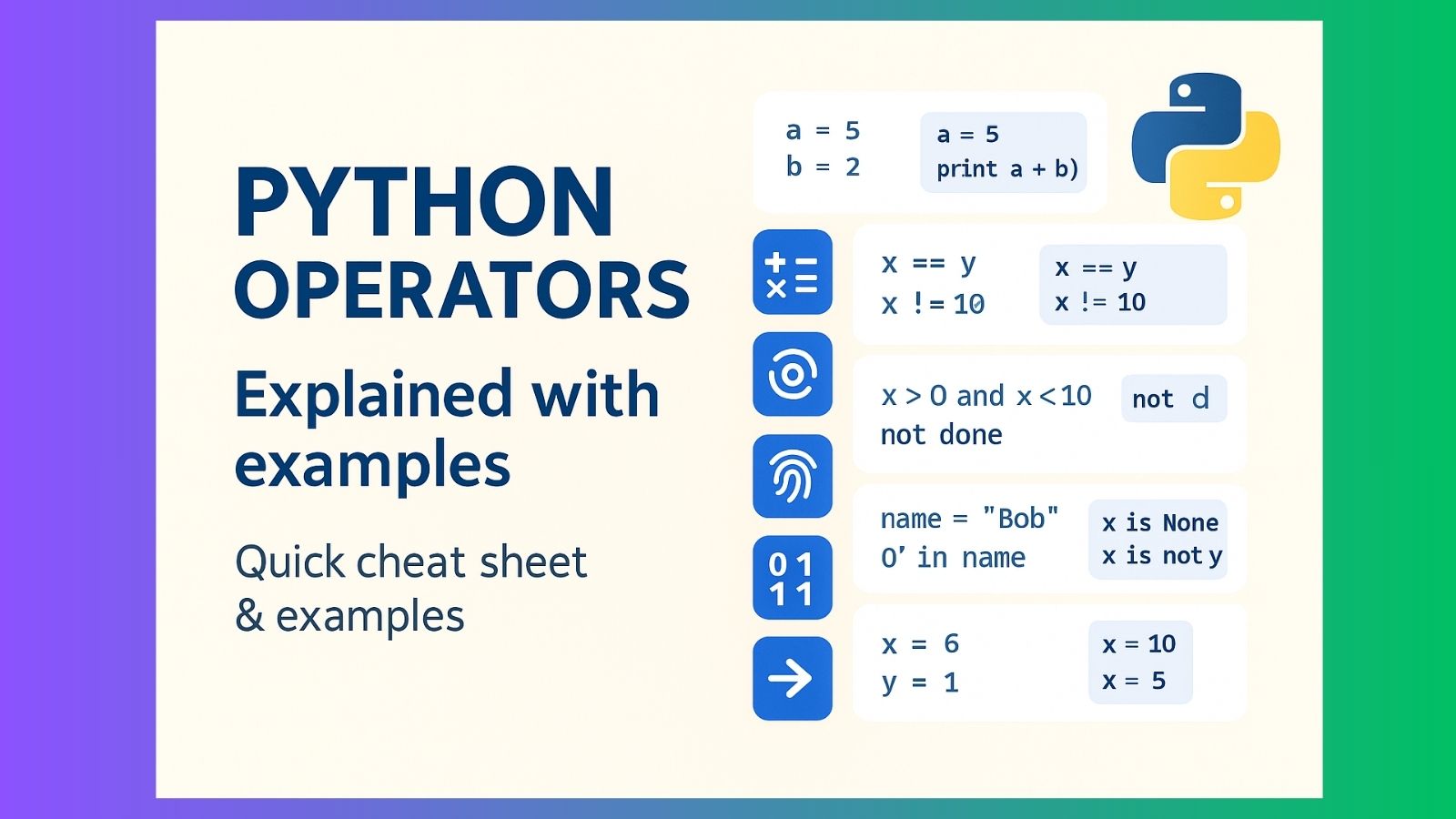 Python Operators — explained with examples