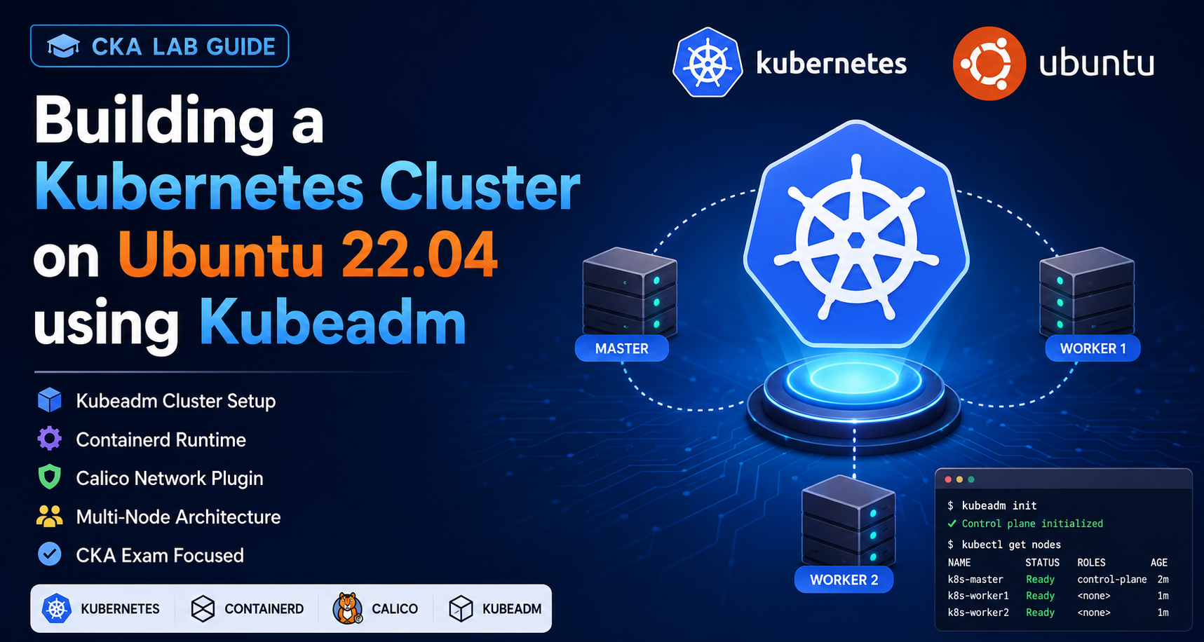 🚀 Building a Kubernetes Cluster on Ubuntu 22.04 using Kubeadm (CKA Lab Guide)