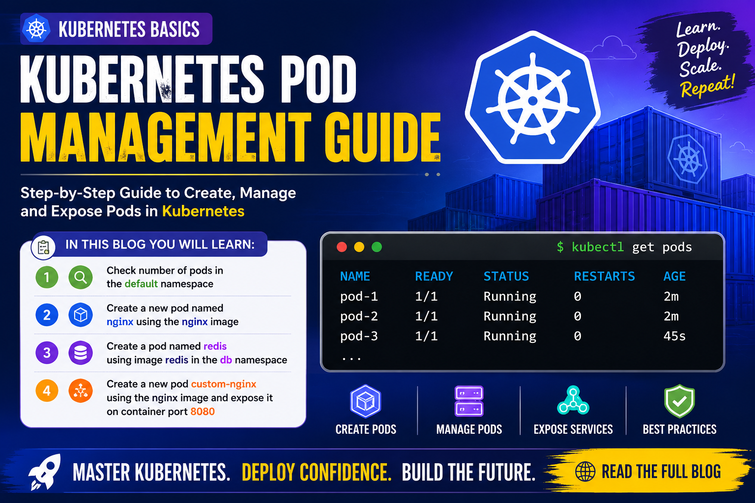 Kubernetes Pod Practice Questions & Solutions