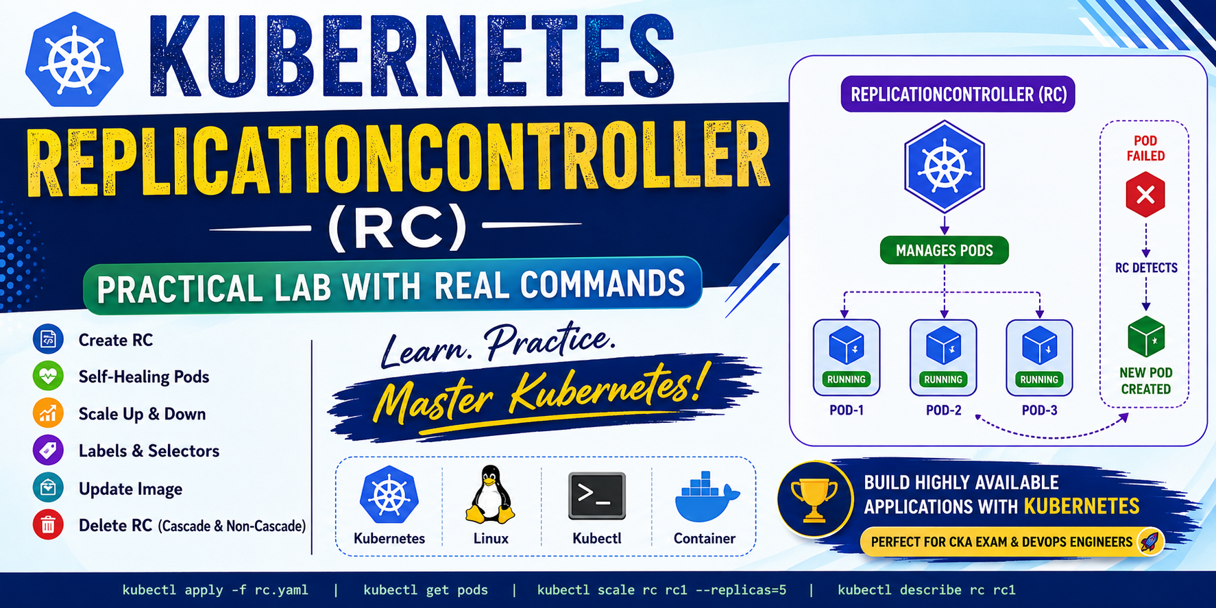 🚀 Kubernetes ReplicationController (RC) Practical Lab | Create, Scale, Self-Healing & Delete Pods Automatically