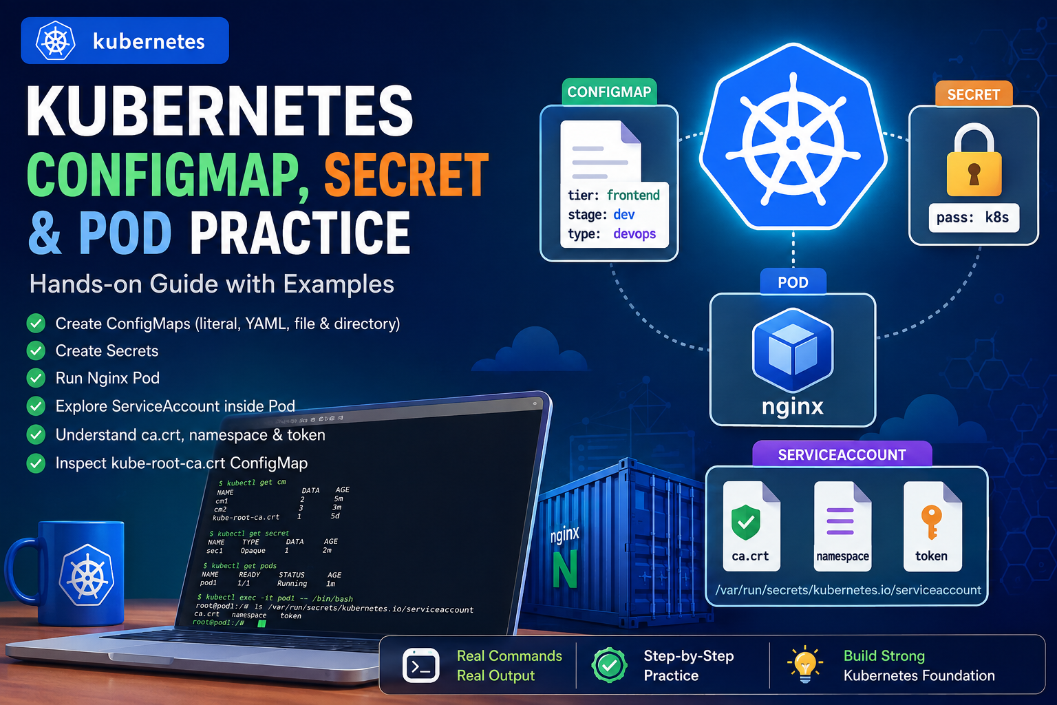 Kubernetes ConfigMap, Secret, Pod and ServiceAccount: A Hands-On Practice Guide